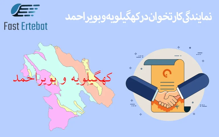 کهگیلویه و بویراحمد